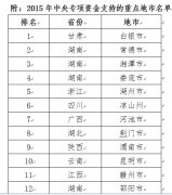 环保部：28亿支持30地市防治重金属污染
