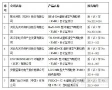 《环境监测数据弄虚作假行为处理办法》征求意见