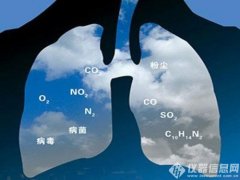 大气污染防治法三审添新策 尾气监测将加严