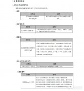 岛津推出《LC-MS/MS MRM兽残数据库》