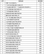 广东公布首批政府购买环境监测服务机构名单