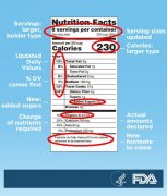 FDA确定全新的食品营养标签